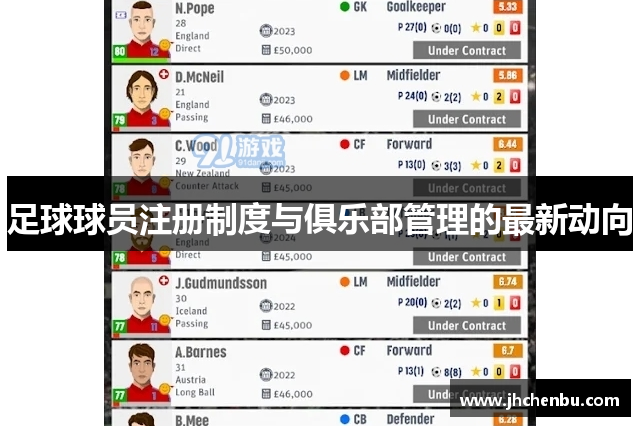 足球球员注册制度与俱乐部管理的最新动向