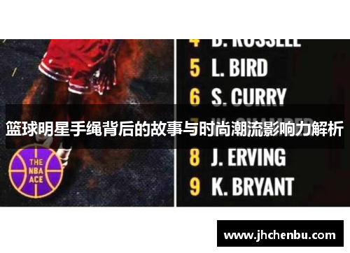 篮球明星手绳背后的故事与时尚潮流影响力解析